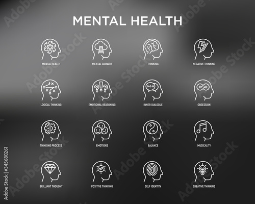 Mental health thin line icons set: mental growth, negative thinking, emotional reasoning, logical plan, inner dialogue, balance, brilliant thought, self identity. Vector illustration.