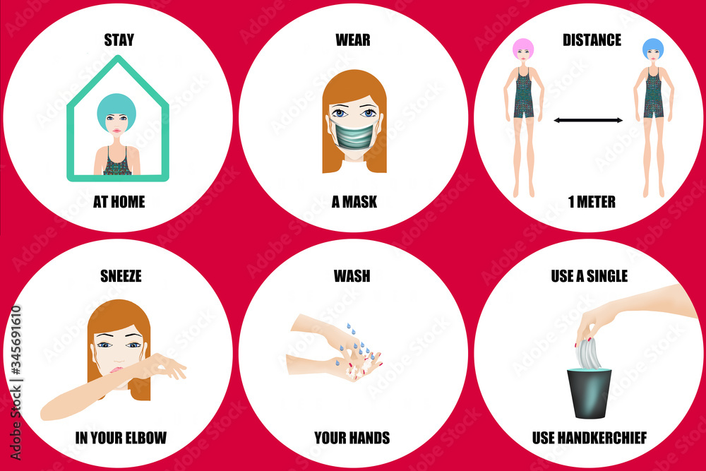 set of iconic health gestures against covid-19 with text in english, barrier gestures, protection against coronavirus, satay at home, wear a mask, social distance, sneeze in your elbow, wash your hand