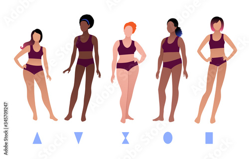 Bodypositive female body types
