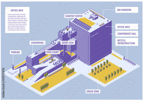 Isometric office buildings. Group of modern architecture buildings on the campus. Co-working, sports zone, food court, parking, startup center, conference hall in the territory. Smart city concept.
