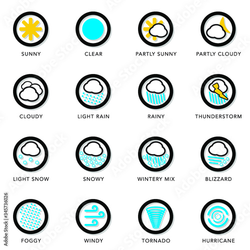 Weather Icon Set