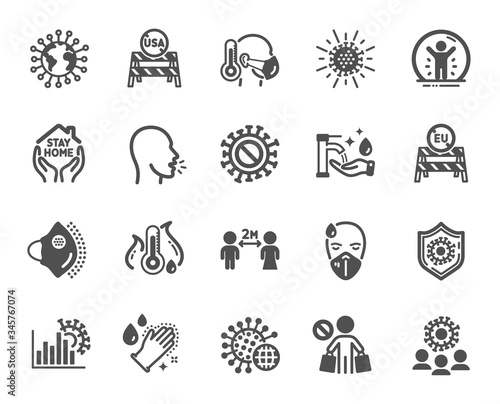 Coronavirus icons. Medical protective mask, washing hands hygiene, eu shut borders. Stay home, safe distance, coronavirus epidemic mask icons. Covid-19 virus pandemic, usa close borders. Vector