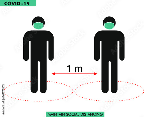 social distance at the time of covid 19. Two pictograms one meter away with mask