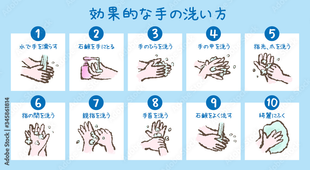 効果的な手の洗い方の手順 手描きイラスト Stock Vector Adobe Stock