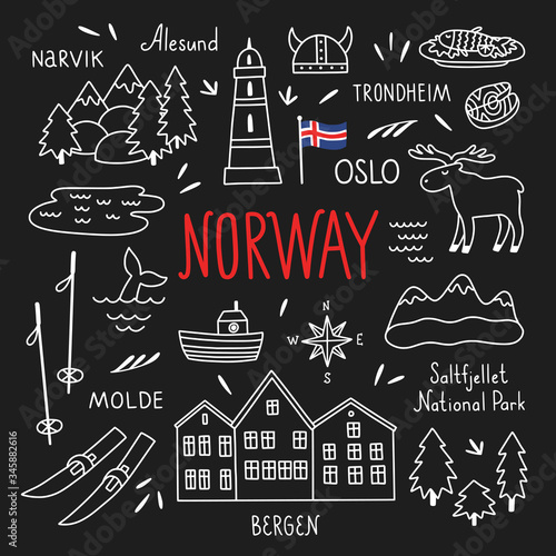 Norway symbols vector set. Outline scandinavian travel clipart on dark background. Visit Norway hand drawn illustration