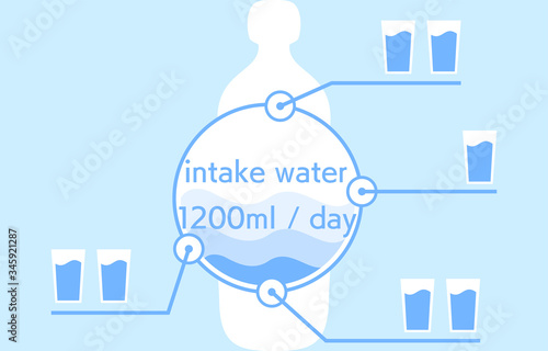 一日の水分摂取量の目安のイメージイラスト