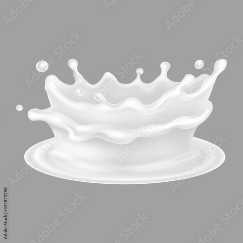 Milk crown splash