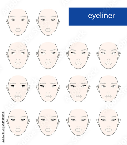 Face charts for eyes