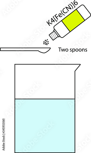 Chemical experiment for children. Artificial algae. Stage 2/7. Mixing two spoons of yellow blood salt in water until completely dissolved.