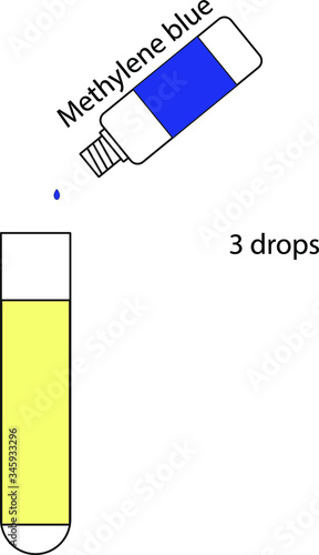 Chemical experiment for children. Bubbles in a test tube. Stage 3/5. Adding a few drops of methylene blue to a test tube.