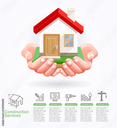 Construction services conceptual two hands with house vector illustrations.
