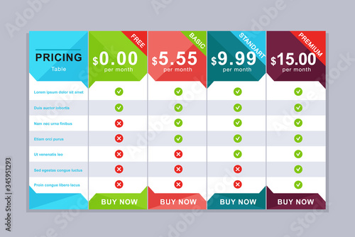 Pricing table design. Simple price list design with services descriptions. Web comparison pricing table vector illustration. Price table set for four tariff - plans free, basic, standard and premium