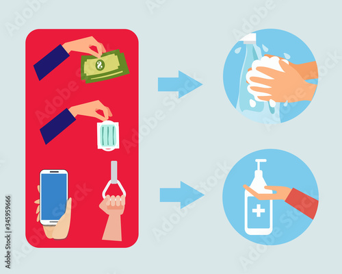 Always Wash your hand concept: Throw face mask into bin after you used it. Touch Bank note, use smartphone, get on the subway. Always wash your hands. Cartoon vector style for your design.