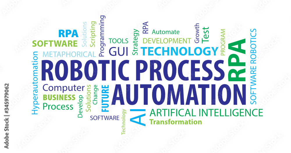 Robotic Process Automation Word Cloud