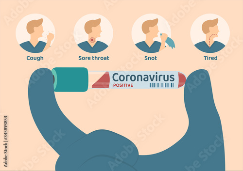 Patients with coronavirus infection The symptoms are as follows: cough, sore throat, snot, tired,
A positive blood test result for the new rapidly spreading Coronavirus
Illustration about the covid-19