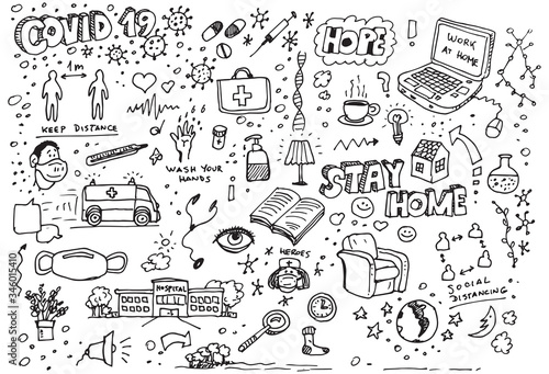 Covid 19 vector hand drawn doodles