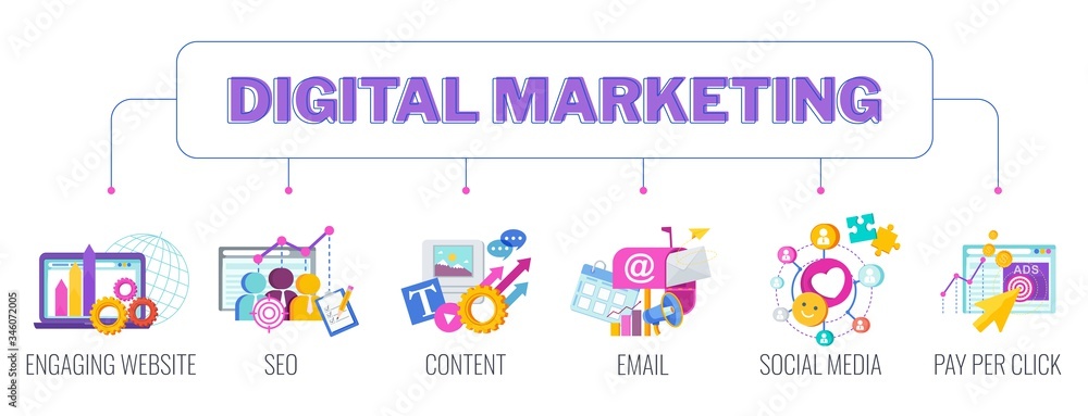 Digital marketing banner. Infographics Pictogram. Flat vector illustration. Digital marketing banner. Infographics Pictogram. Flat vector illustration.
