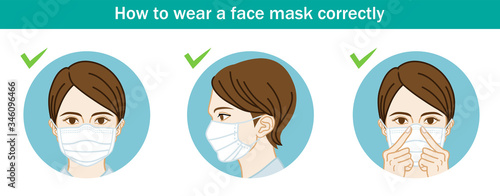 Woman wearing a face mask correctly - Three circular clip art