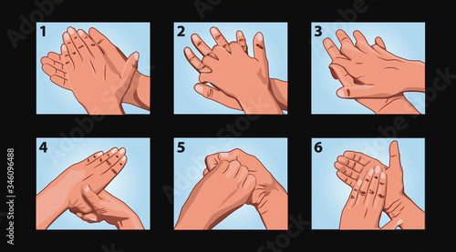 Six steps of how to wash your hands