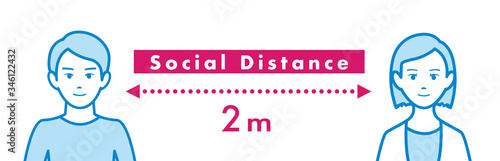 Social distancing set of icons
