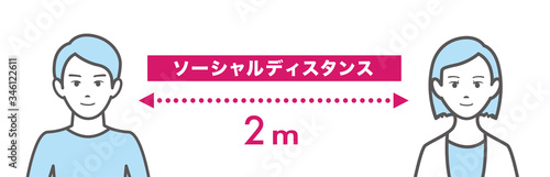 Social distancing set of icons
