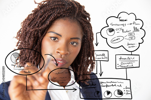 Student holding marker, writing drawing flowchart on glass board. Young African American business woman standing isolated over white background. Education concept