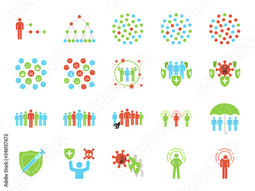 Herd immunity icon set. Included icons as Community immunity, coronavirus, covid-19, immune, people, epidemiological and more.