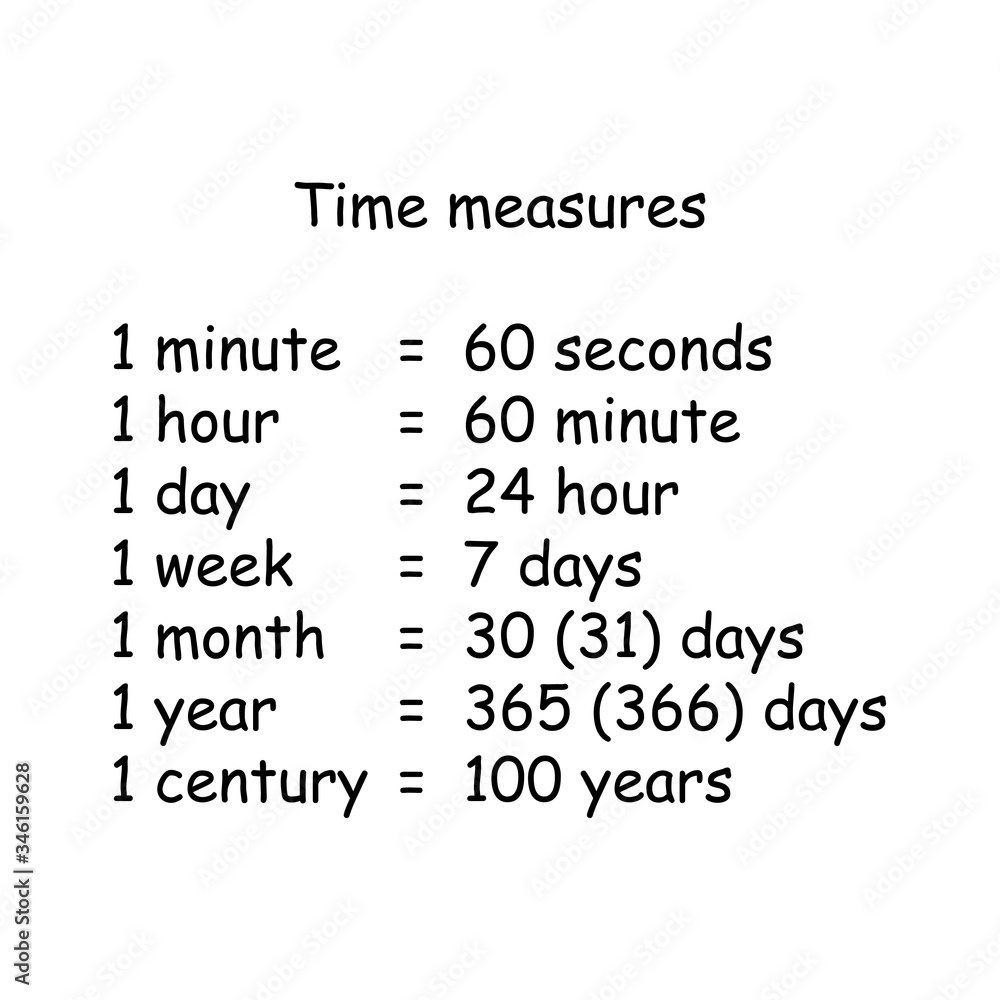 Time measurements One minute sixty seconds mark eps ten