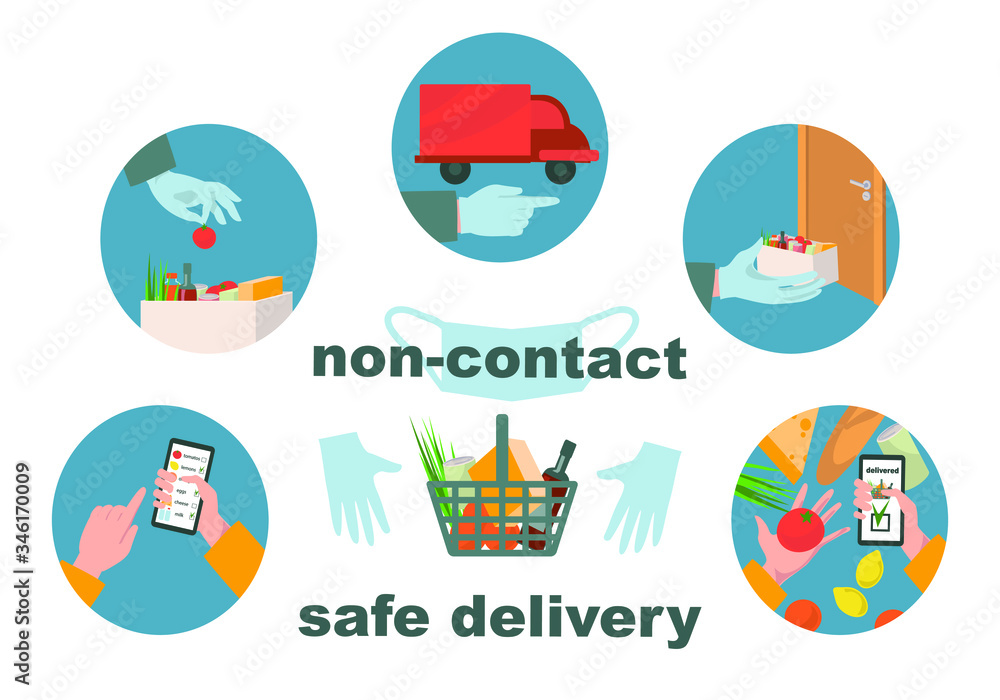 Safe non-contact delivery and courier service concept during a Coronavirus (COVID-19).Protective mask and gloves,  box, food. Online ordering groceries.