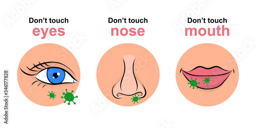 Do not touch hands, eyes, nose, mouth. Avoid touching your face. Coronavirus covid-19 outbreak prevention.