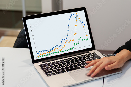 グラフ資料をモニターに表示したノートパソコンを操作するビジネスマン（ウーマン）の手