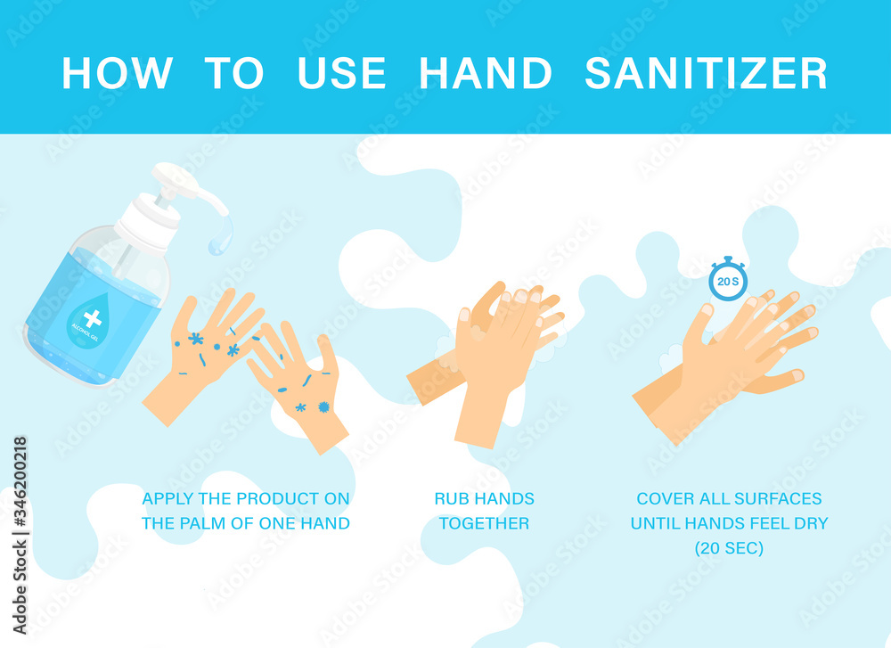 How to use hand sanitizer properly to clean bacteria and disinfect ...