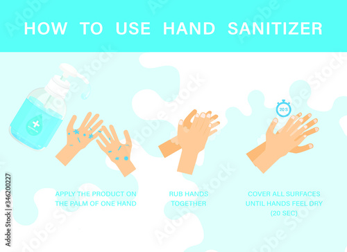 How to use hand sanitizer properly to clean bacteria and disinfect hands.