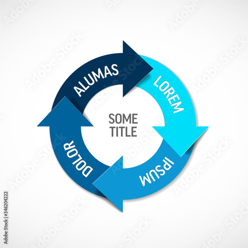 Vector blue life circle cycle diagram / schema infographic