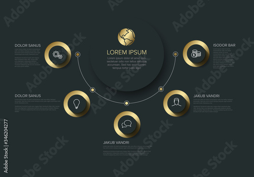 Multipurpose Infographic template with five elements
