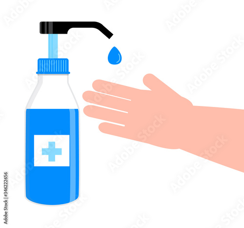 Hand sanitizer bottle. Liquid soap are shown. Disinfection icon sign vector. Body hygiene illustration. Antiseptic gel are shown. Distinctive liquid for personal protective