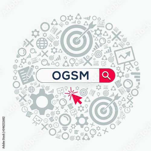 ogsm mean  objectives  goals  strategies and measures  Word written in search bar  Vector illustration.