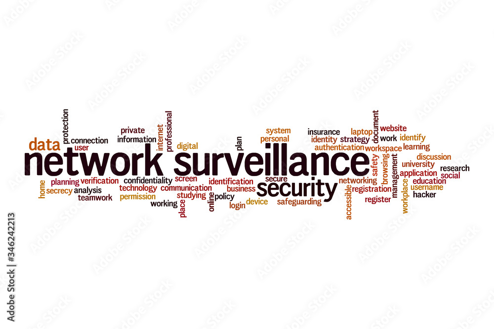 Network surveillance word cloud concept Network surveillance word cloud concept
