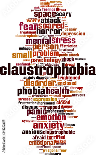 Claustrophobia word cloud
