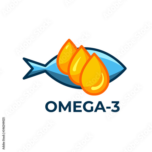 Fish oil icon isolated on white background. Vitamin omega 3 template. Drops and fish silhouette. Flat style. Treatment nutrition skin care vector design.