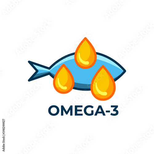 Fish oil icon isolated on white background. Vitamin omega 3 template. Drops and fish silhouette. Flat style. Treatment nutrition skin care vector design.