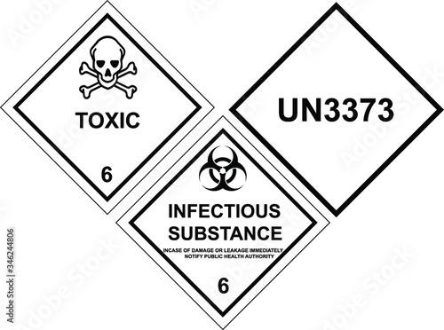 Toxic, Infectous Substance Warning Sign, Warning Symbol, Class 6 Hazard Warning Diamond Placard