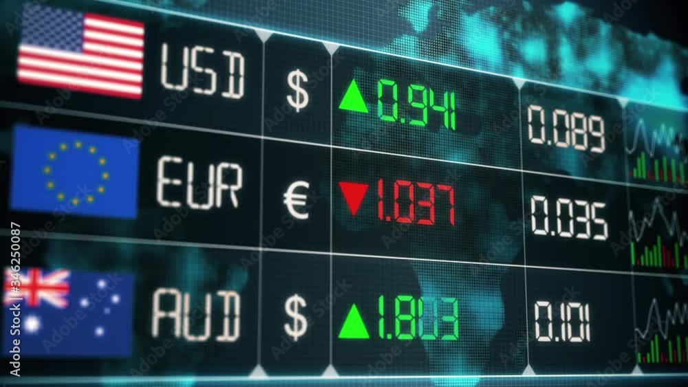 Evolution of currencies in the world market with up and downs of Australian dollar, Euro, US dollar. Currency market with green and red digital animation of prices in financial and ecomonic crisis Evolution of currencies in the world market with up and downs of Australian dollar, Euro, US dollar. Currency market with green and red digital animation of prices in financial and ecomonic crisis