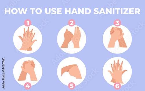 Disinfect hands with alcohol gel. How to use hand sanitizer, personal hygiene, infographic procedure to wash alcohol gel. Clean disease prevention covid-19.