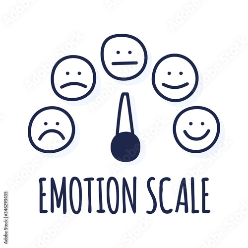 Feedback or rating scale with smiles representing various emotions in hand draw style. Customer's review and evaluation of service or good. Colorful vector illustration in doodle style