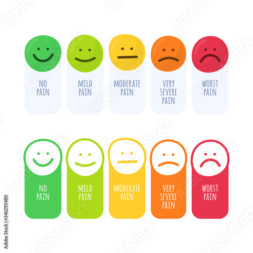 Rating pain scale horizontal gauge measurement assessment level indicator stress pain with smiley faces scoring manometer measure tool vector illustration isolated on white. Doodle hand draw style