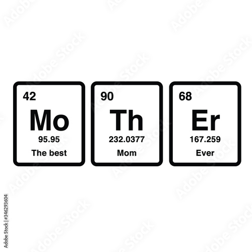Mother Periodic Table Style Typography Vector Design