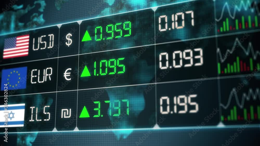 Evolution of Israeli new shekel, Euro, US dollar currencies with up and downs. Currency market with green and red digital animation of prices in the world, with financial and ecomonic crisis Evolution of Israeli new shekel, Euro, US dollar currencies with up and downs. Currency market with green and red digital animation of prices in the world, with financial and ecomonic crisis