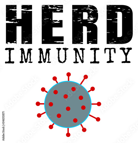 Herd immunity from coronavirus and covid-19