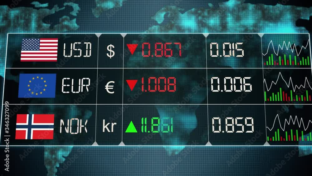 Currency market with evolution of Norwegian krone, Euro, US dollar currencies with up and downs. Green and red digital animation of prices in the world, with financial and ecomonic crisis Currency market with evolution of Norwegian krone, Euro, US dollar currencies with up and downs. Green and red digital animation of prices in the world, with financial and ecomonic crisis